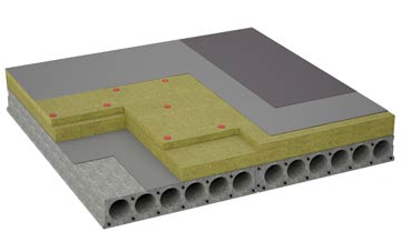 considerations of Skye Of Curr flat roofing insulation
